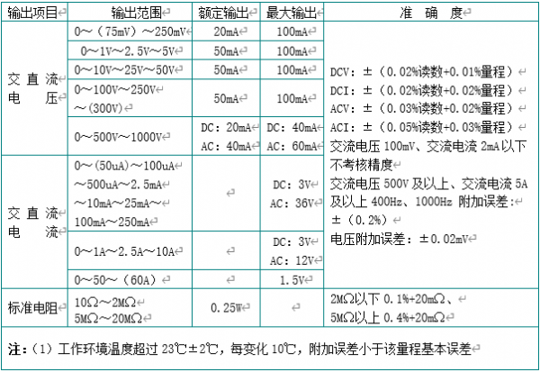 qq截图20250227085058